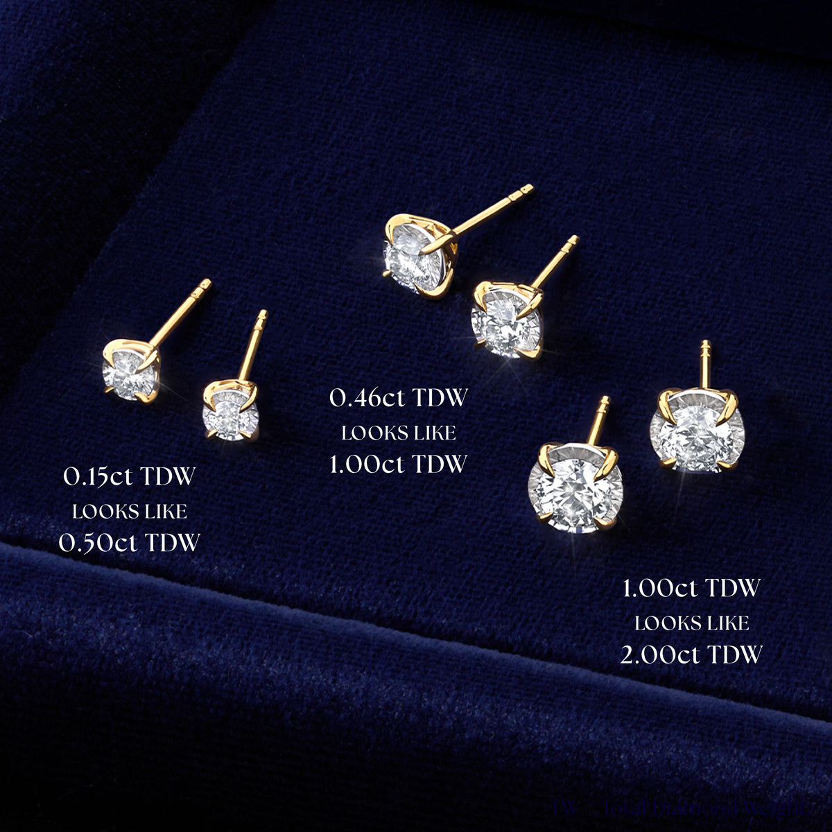 Essence 0.46TDW Round Diamond Solitaire Stud Earrings in 9ct Yellow Gold