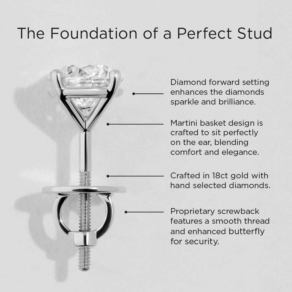 0.25ct TW Diamond Solitaire Earrings in 9ct White Gold