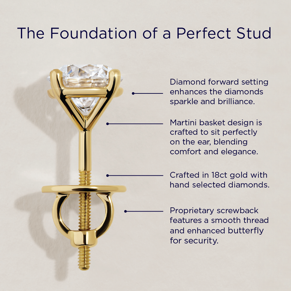 1.00ct TW Diamond Solitaire Earrings in 18ct Yellow Gold